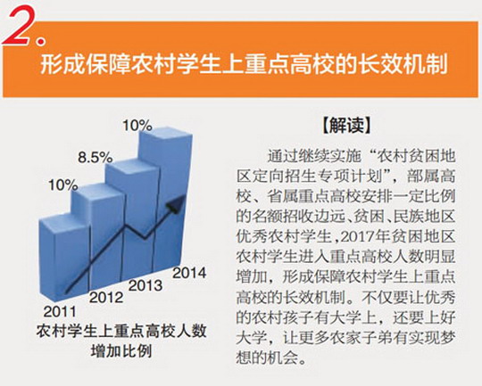 群众路线本质上体现了什么原理_幸福是什么图片(2)