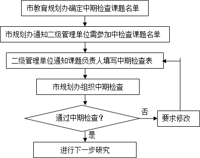 ada7037f0a2e930dca469c41db23b25e.jpg