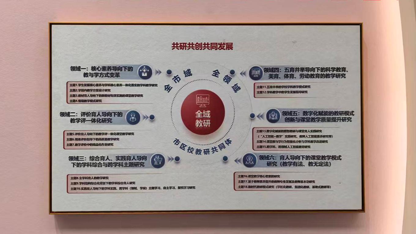 全域教研_20251011134846.jpg